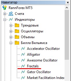 Индикатор Фракталы