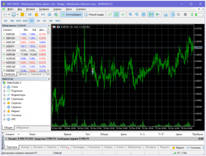 MetaTrader 5