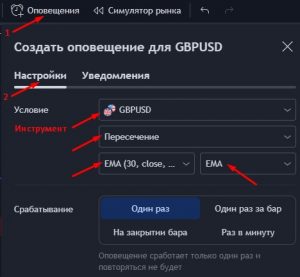 Создание оповещения в TradingView